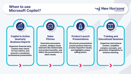 When To Use Microsoft CoPilot