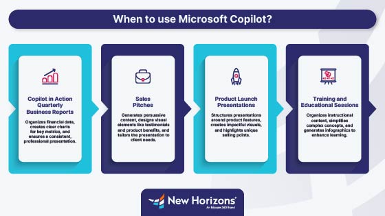 When To Use Microsoft Copilot